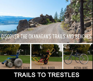 Trails to Trestles